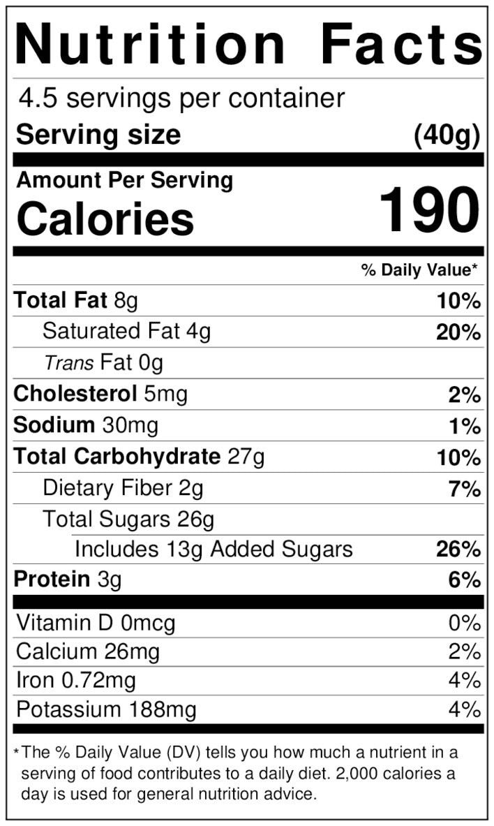 Chocolate Covered Raisins Nutrition Facts Label